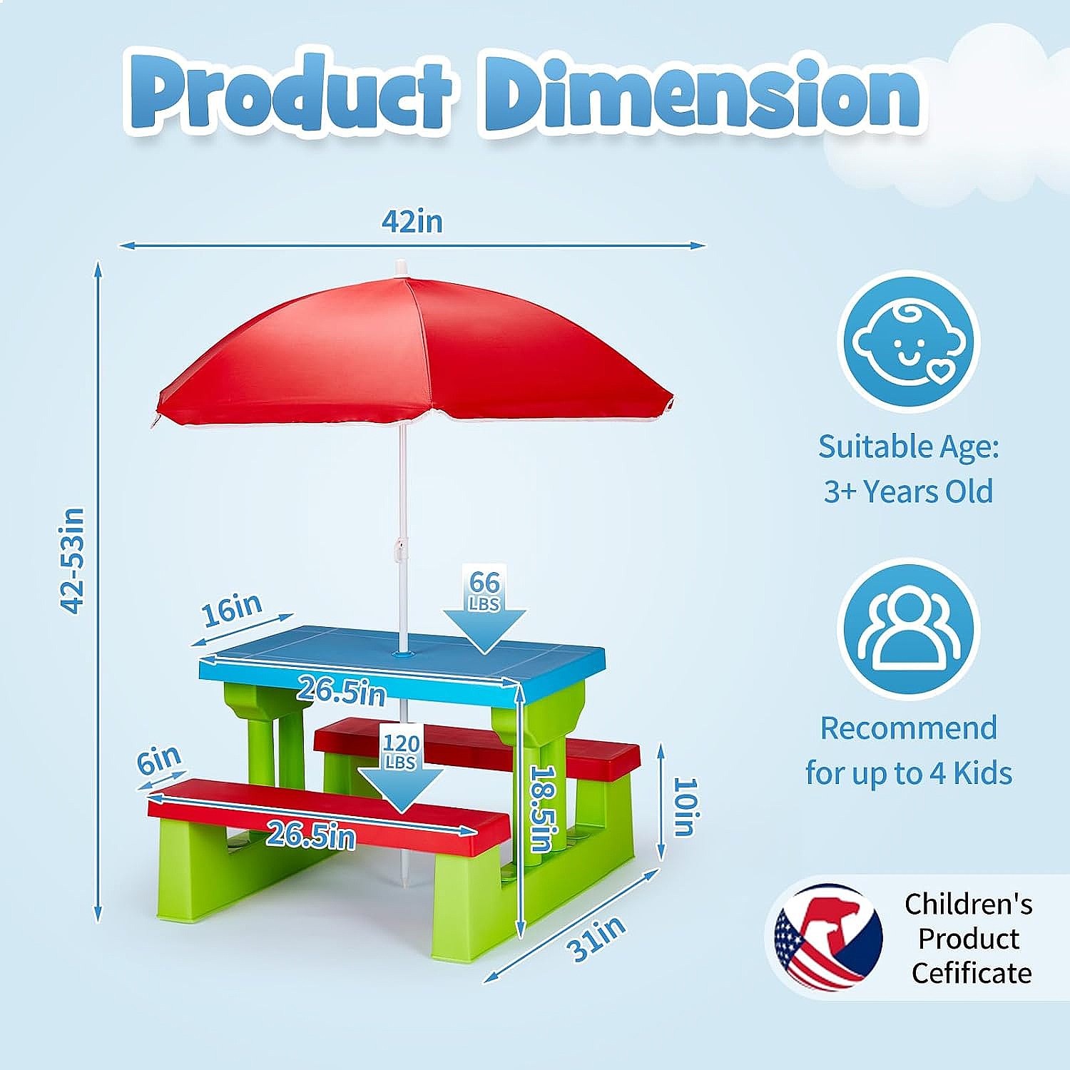 JOYMOR キッズピクニックテーブル（傘付き）、プラスチッ - Kids Outdoor Table With Umbrella のレビューと価格